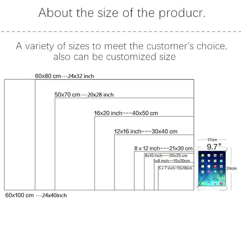 Classic Movie TV Series Breaking Bad/The Sopranos/Top Gun Simple Modern Home Wall Decor Painting Canvas Poster