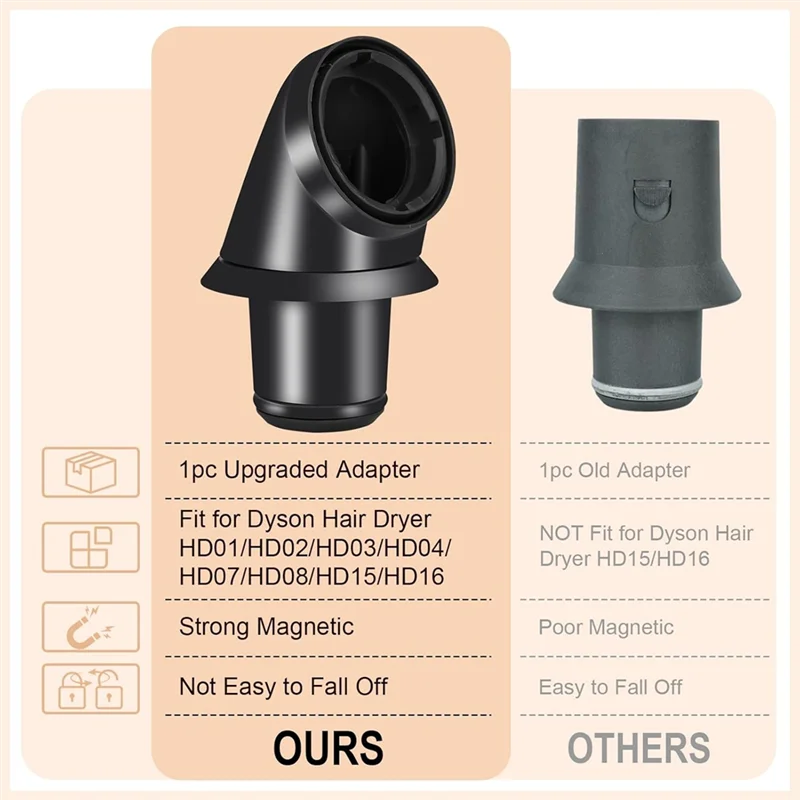 A21F-Round Brush Attachment For Dyson Airwrap With Adaptor For Dyson Hair Dryer Accessories, Round Volumizing Brush