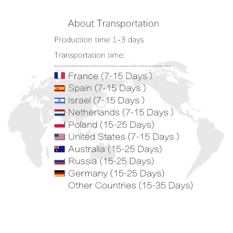 Classic Movie TV Series Breaking Bad/The Sopranos/Top Gun Simple Modern Home Wall Decor Painting Canvas Poster