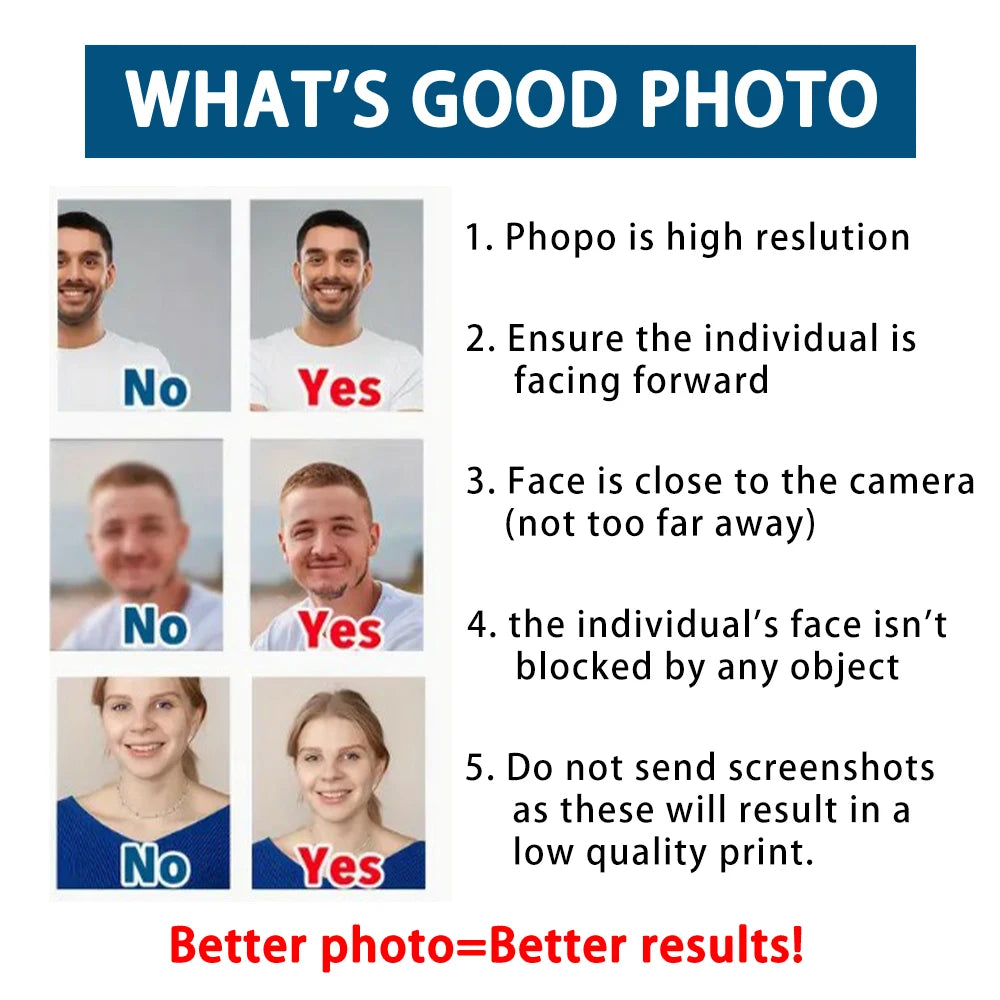 6pcs Custom Your Age and Photo Face Hats Personalized Birthday Hats Paper Hat Headware for Birthday Party Supplies